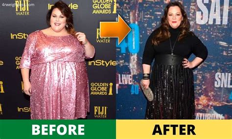 chrissy metz weight 2024